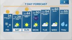 Live Doppler 13 morning forecast - Friday, Feb. 16, 2024