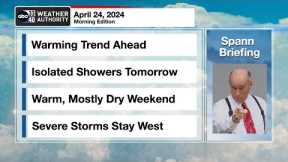 James Spann's Morning Briefing - Wednesday 4.24.24