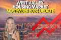 Arizona SHOCKING Housing Market